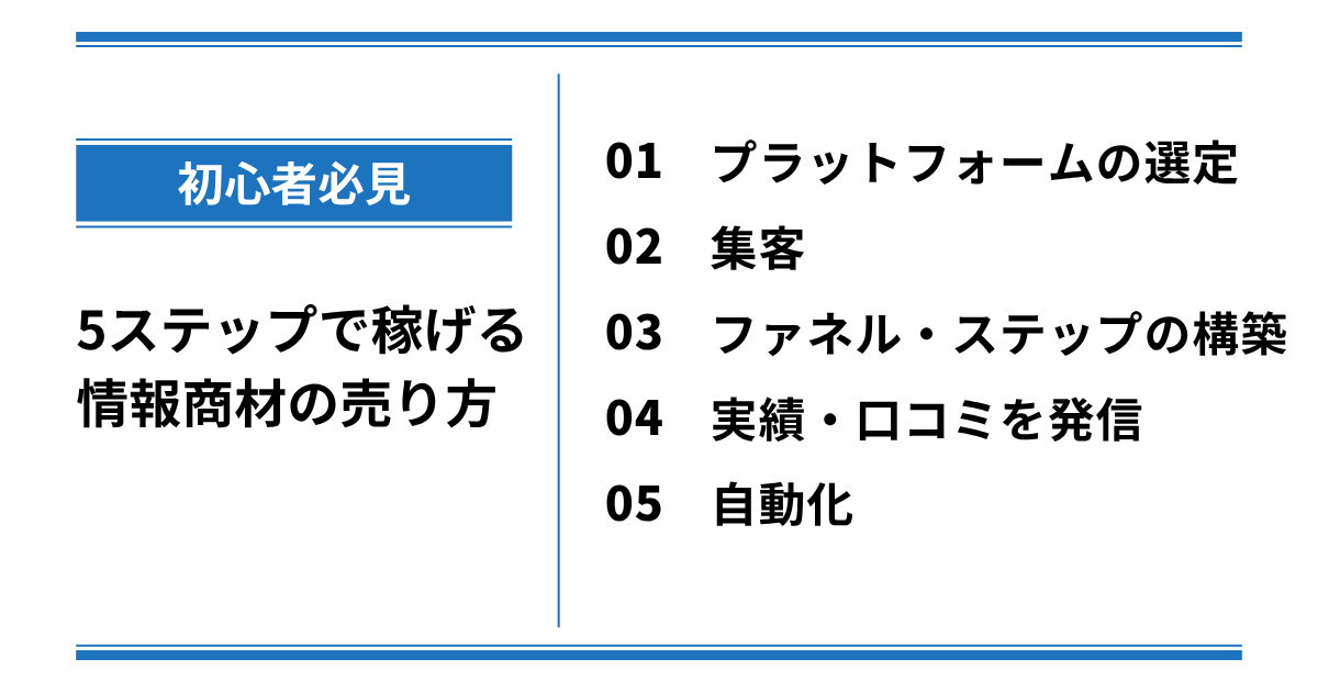 情報商材の売り方
