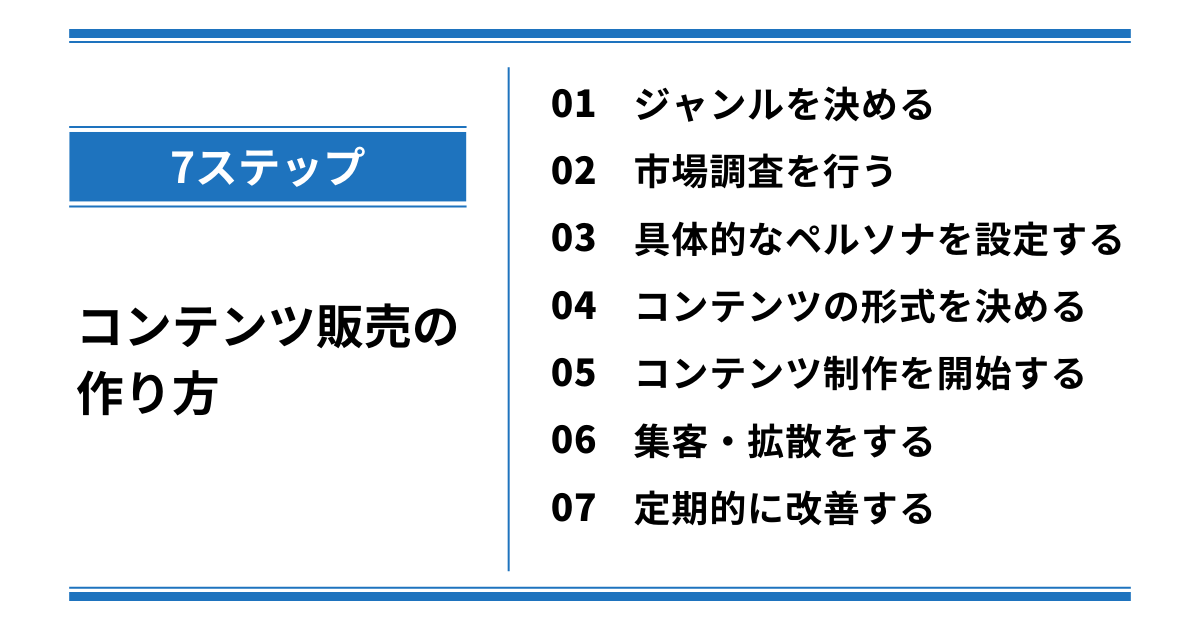 【初心者でも稼げる】コンテンツ販売の始め方と作り方を7ステップで解説