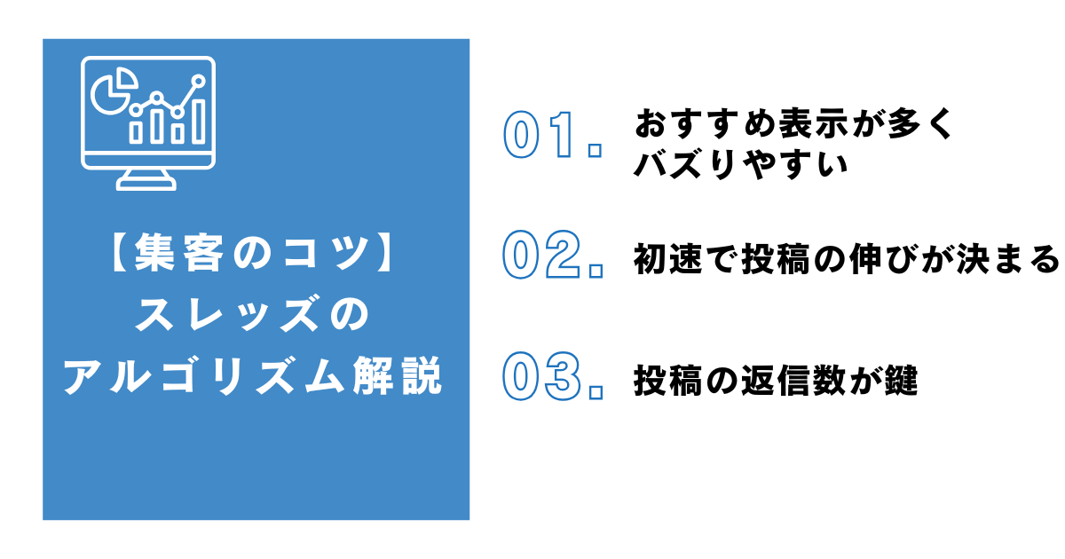 スレッズでうまく集客するコツは？アルゴリズムを解説