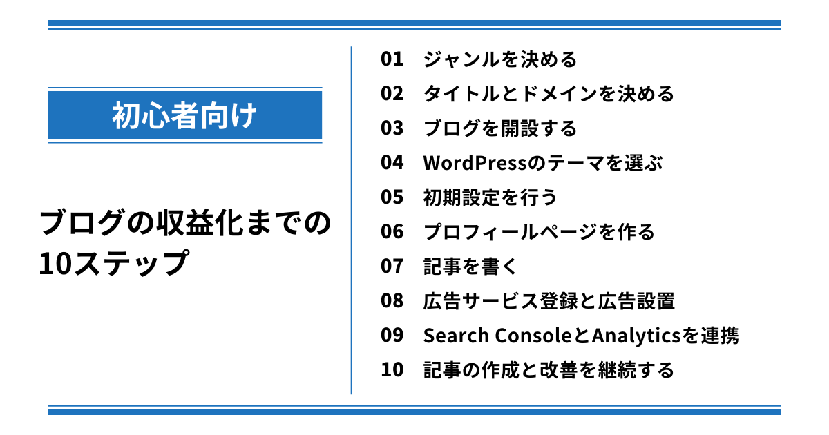 【初心者向け】ブログの始め方と収益化までの手順10ステップ