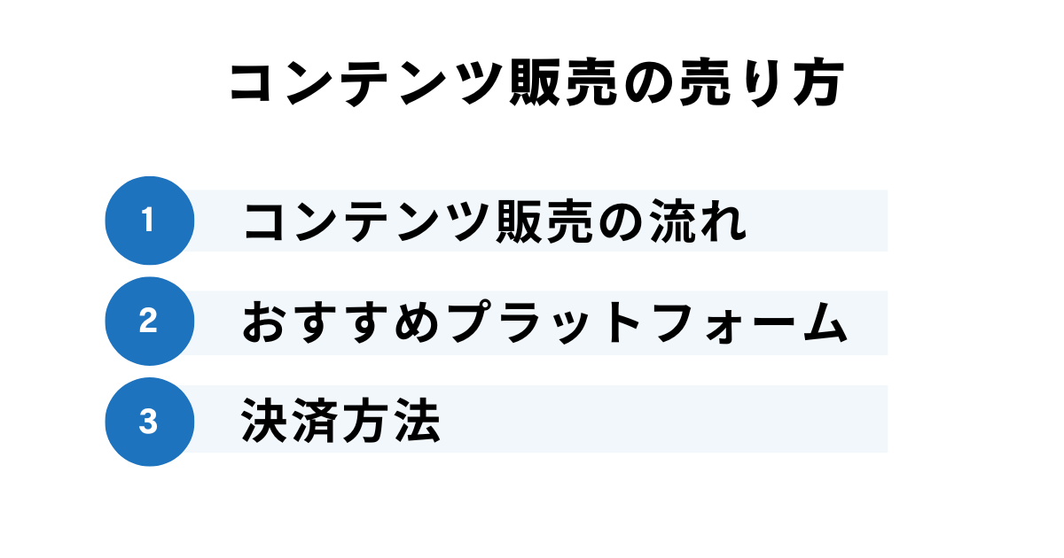 コンテンツ販売の売り方