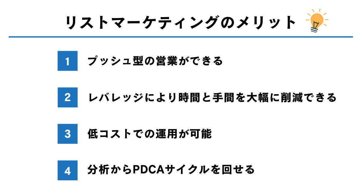リストマーケティングのメリット
