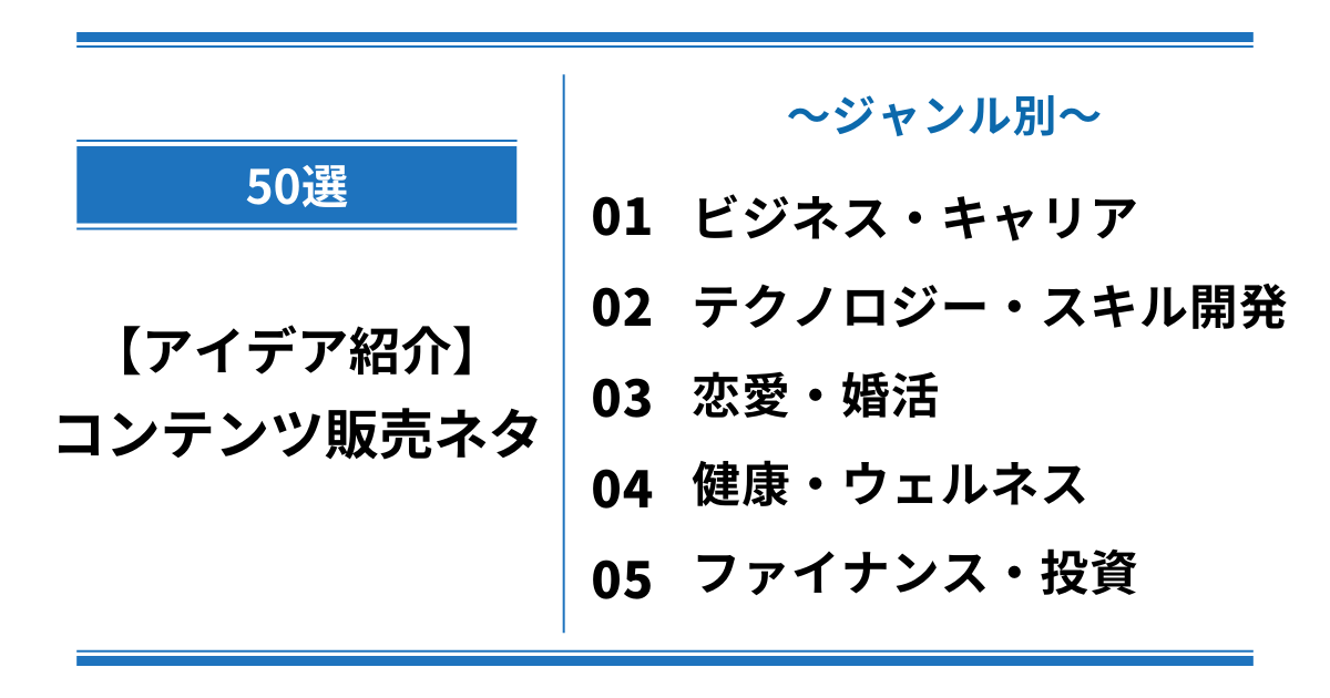 話題のコンテンツ販売のネタ50選を紹介