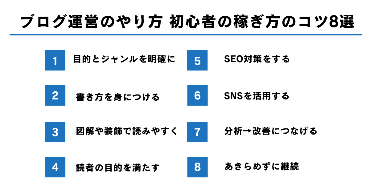 ブログ運営のやり方 初心者の稼ぎ方のコツ8選