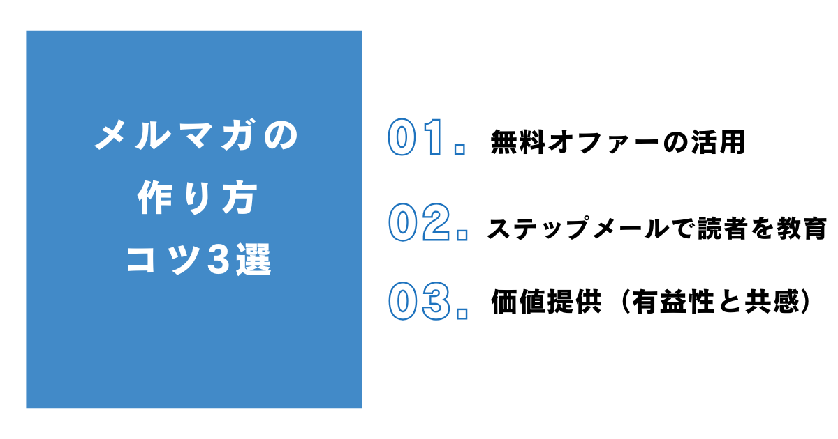 メルマガの作り方のコツ3選