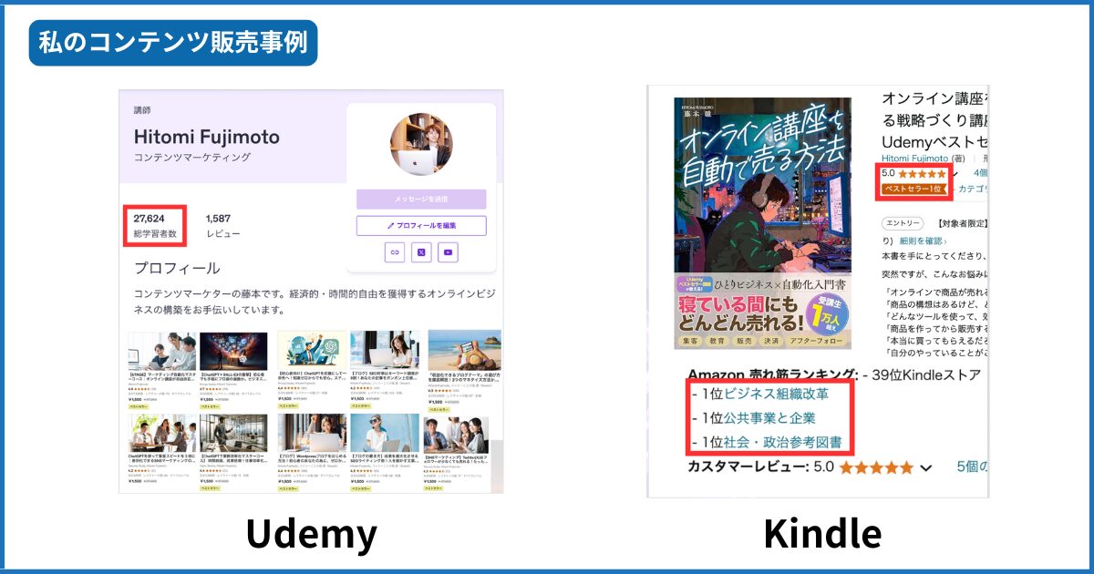私（Hitomi）のコンテンツ販売事例
